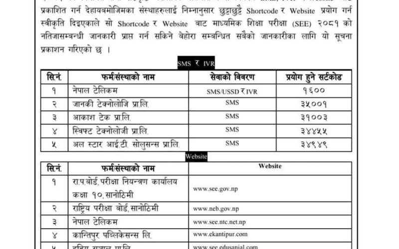 असार १३(आजै) SEE नतिजा सार्वजनिक हुदै